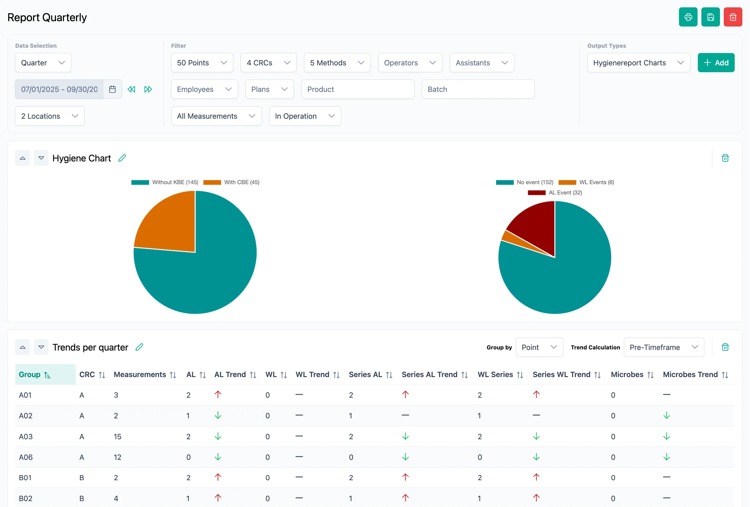 SteriTrend Software Screenshot