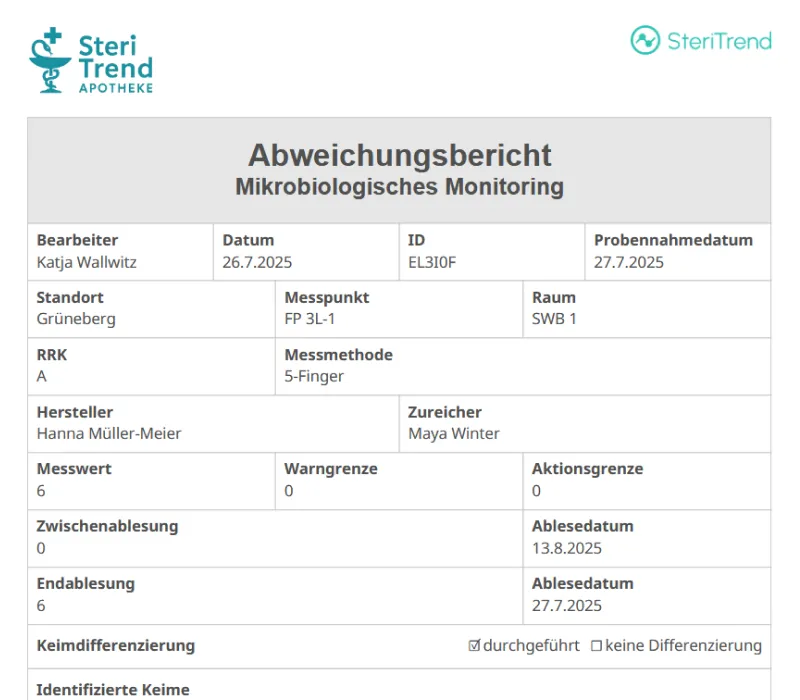 SteriTrend Software Screenshot