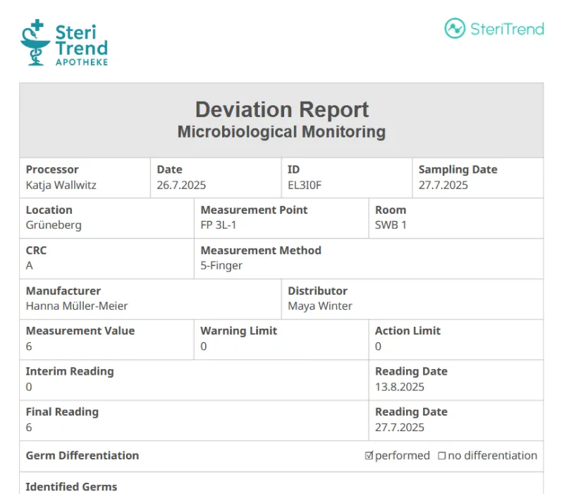 SteriTrend Software Screenshot