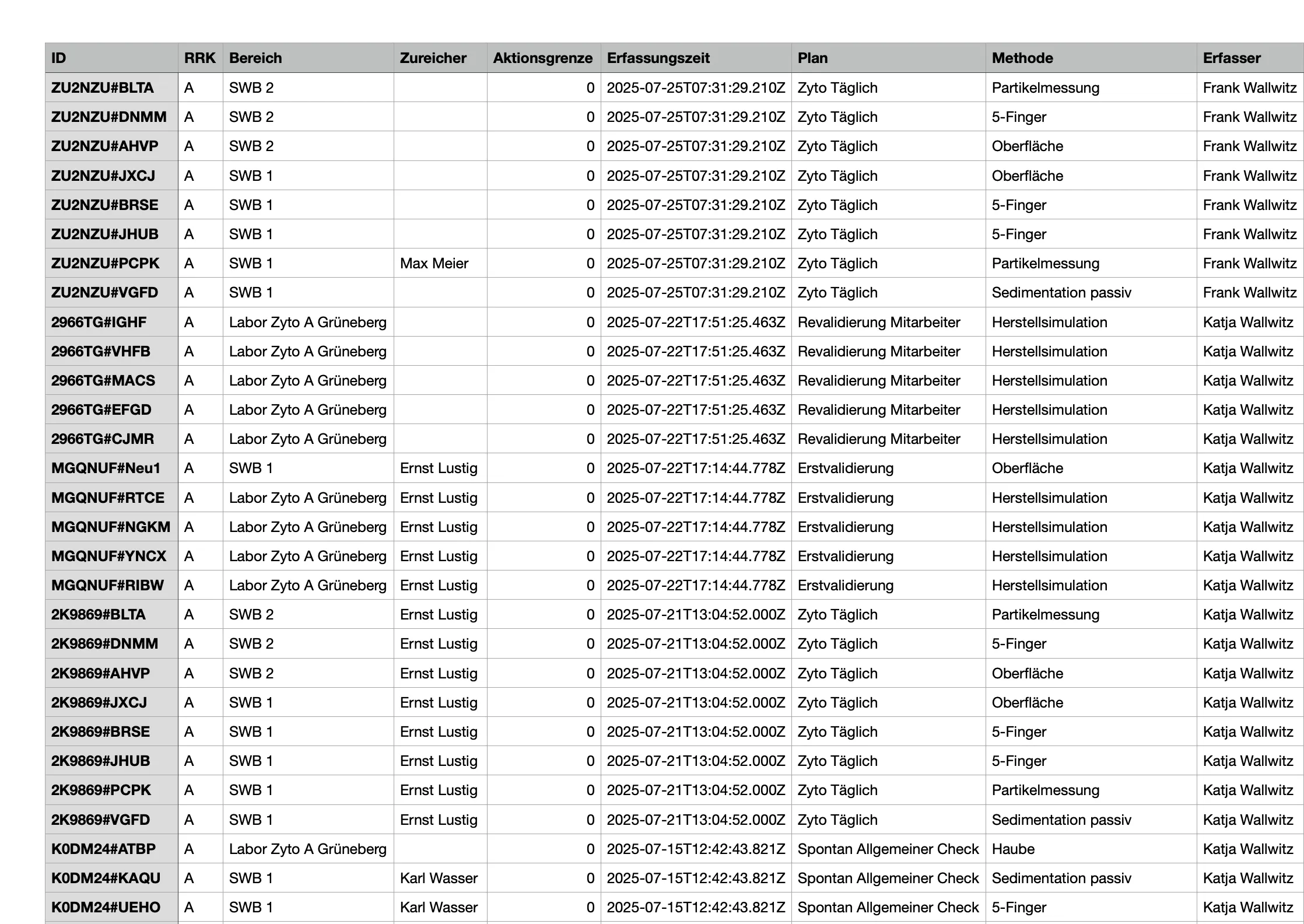 SteriTrend Software Screenshot