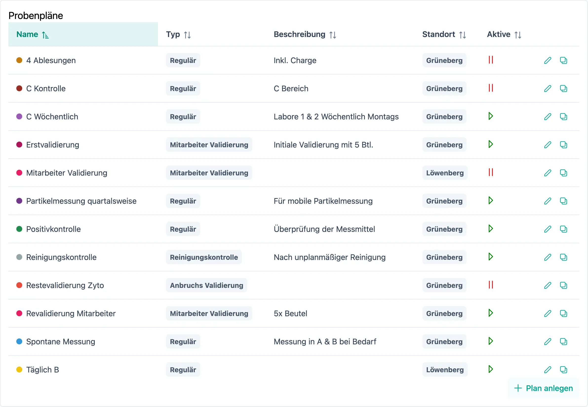 SteriTrend Software Screenshot